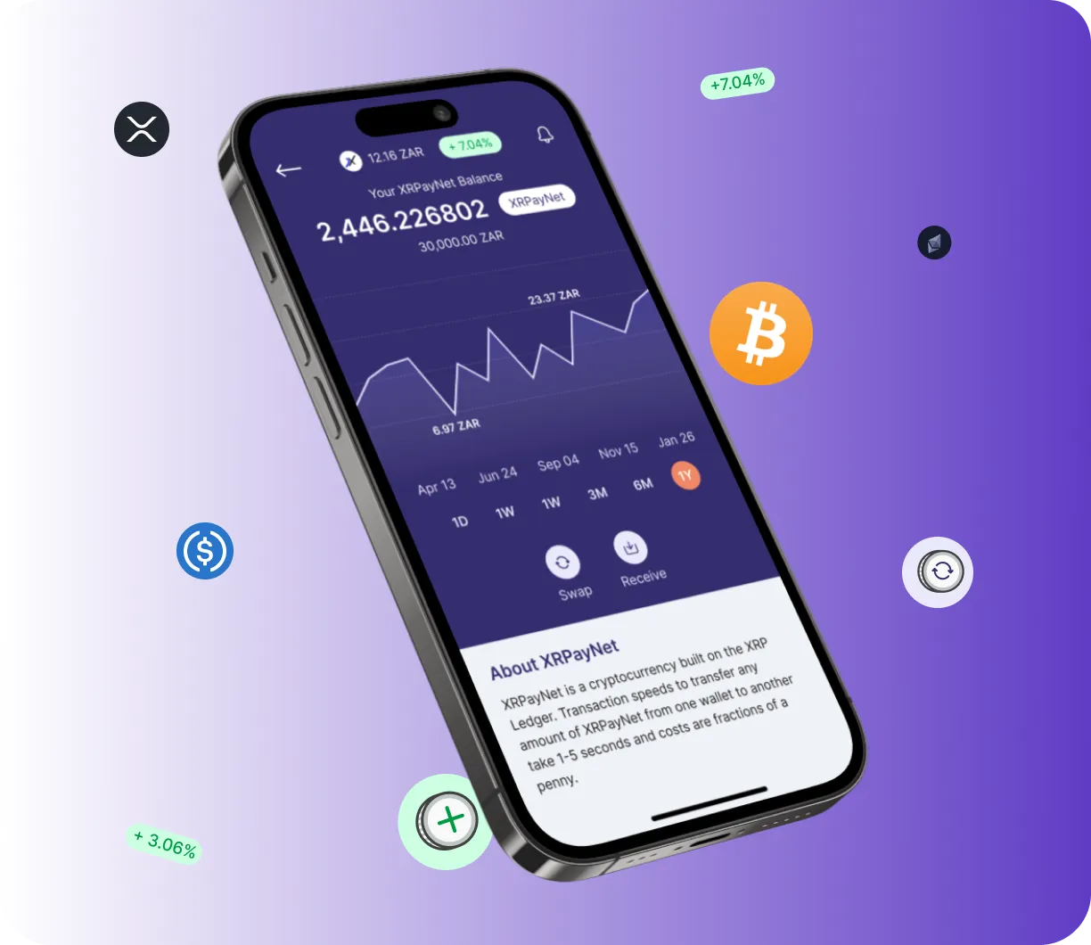 Trade +80 Lidex - O que é o Trade +80 Lidex?